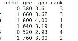 multiple comparisons using multcomp package t test|Comparing levels of factors after a GLM in R .